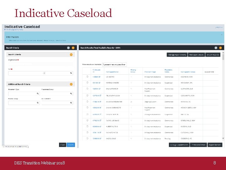 Indicative Caseload DES Transition Webinar 2018 8 