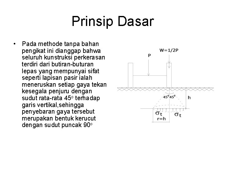 Prinsip Dasar • Pada methode tanpa bahan pengikat ini dianggap bahwa seluruh kunstruksi perkerasan