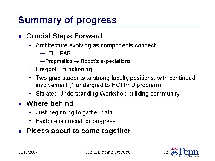 Summary of progress · Crucial Steps Forward • Architecture evolving as components connect —LTL