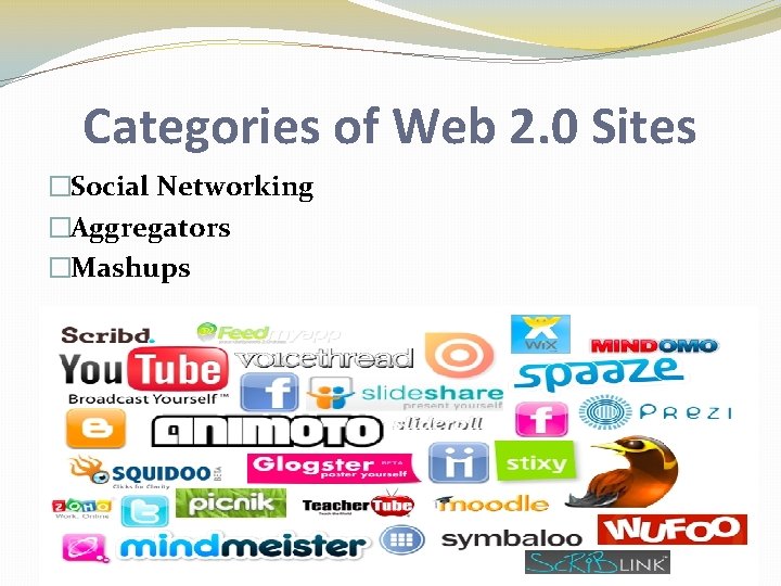 Categories of Web 2. 0 Sites �Social Networking �Aggregators �Mashups 