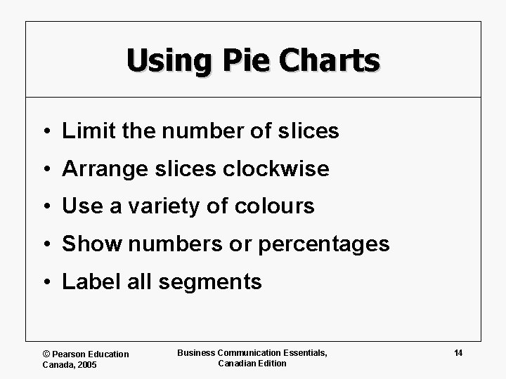 Using Pie Charts • Limit the number of slices • Arrange slices clockwise •