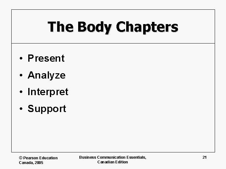 The Body Chapters • Present • Analyze • Interpret • Support © Pearson Education