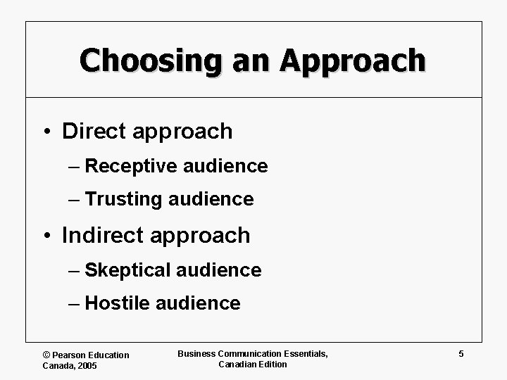 Choosing an Approach • Direct approach – Receptive audience – Trusting audience • Indirect