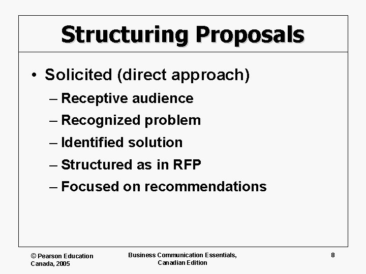 Structuring Proposals • Solicited (direct approach) – Receptive audience – Recognized problem – Identified