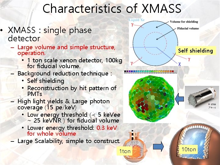 Characteristics of XMASS • XMASS : single phase detector – Large volume and simple