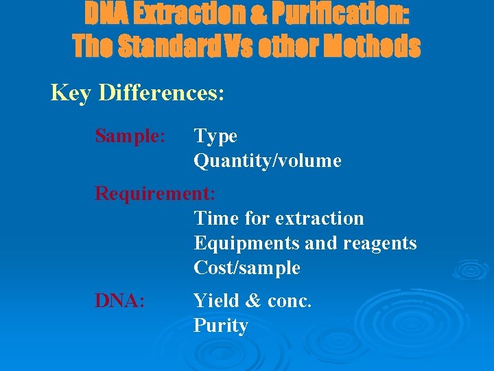 DNA Extraction & Purification: The Standard Vs other Methods Key Differences: Sample: Type Quantity/volume