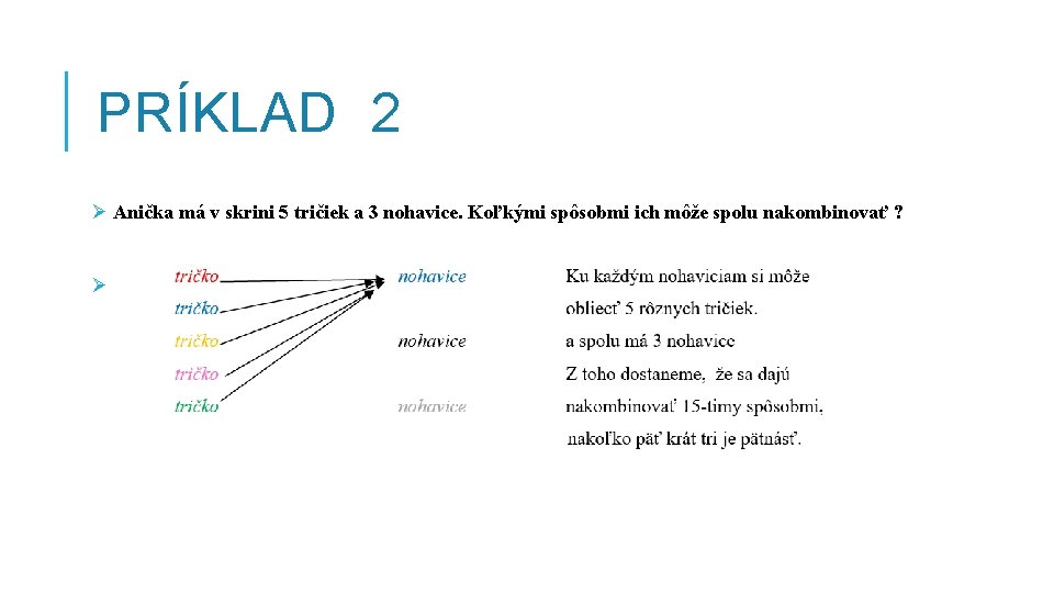 PRÍKLAD 2 Ø Anička má v skrini 5 tričiek a 3 nohavice. Koľkými spôsobmi