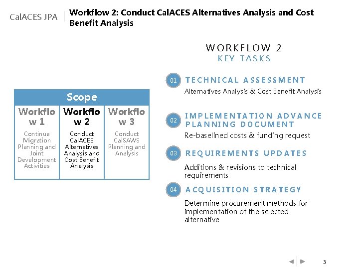 Cal. ACES JPA Workflow 2: Conduct Cal. ACES Alternatives Analysis and Cost Benefit Analysis