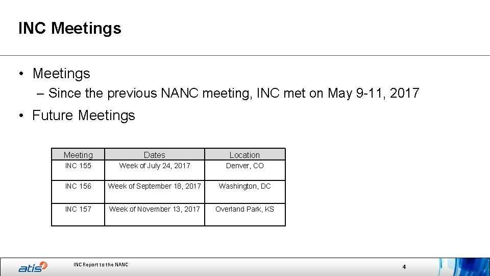 INC Meetings • Meetings – Since the previous NANC meeting, INC met on May