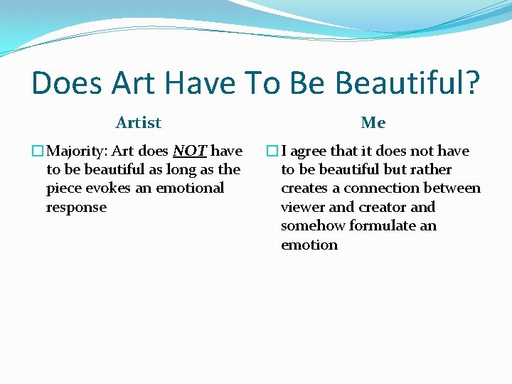 Does Art Have To Be Beautiful? Artist Me �Majority: Art does NOT have to