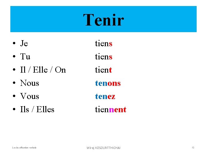 Tenir • • • Je Tu Il / Elle / On Nous Vous Ils