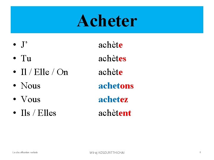 Acheter • • • J’ Tu Il / Elle / On Nous Vous Ils