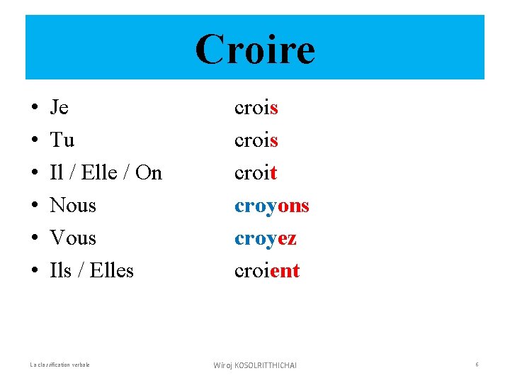 Croire • • • Je Tu Il / Elle / On Nous Vous Ils