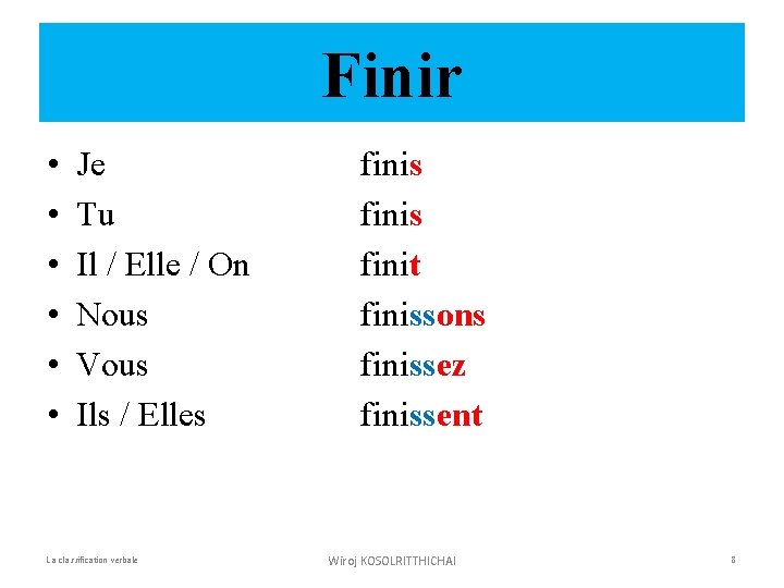 Finir • • • Je Tu Il / Elle / On Nous Vous Ils