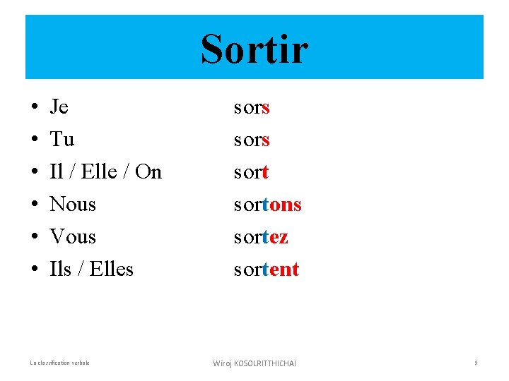 Sortir • • • Je Tu Il / Elle / On Nous Vous Ils