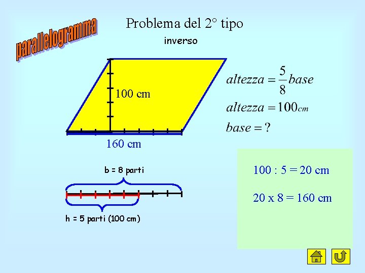 Problema del 2° tipo inverso 100 cm 160 cm b = 8 parti 100