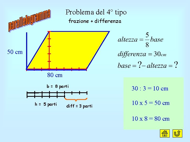 Problema del 4° tipo frazione + differenza 50 cm 80 cm b = 8