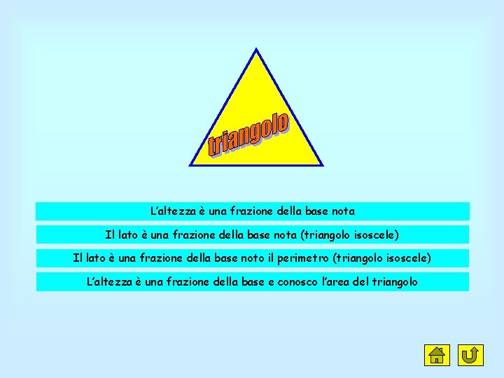 L’altezza è una frazione della base nota Il lato è una frazione della base