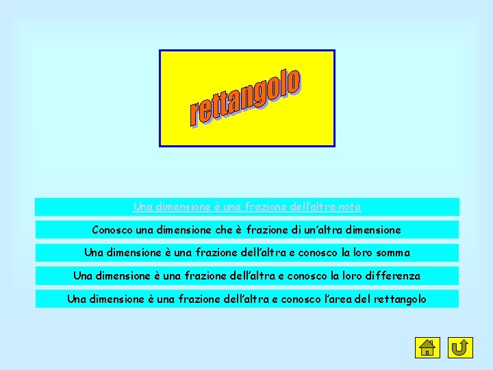 Una dimensione è una frazione dell’altra nota Conosco una dimensione che è frazione di
