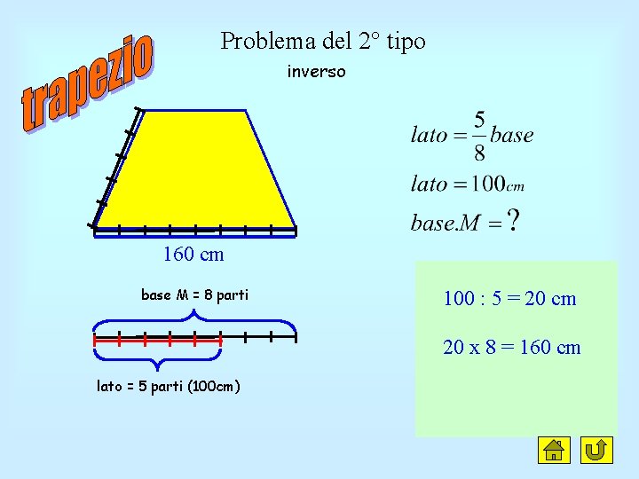 Problema del 2° tipo inverso 160 cm base M = 8 parti 100 :