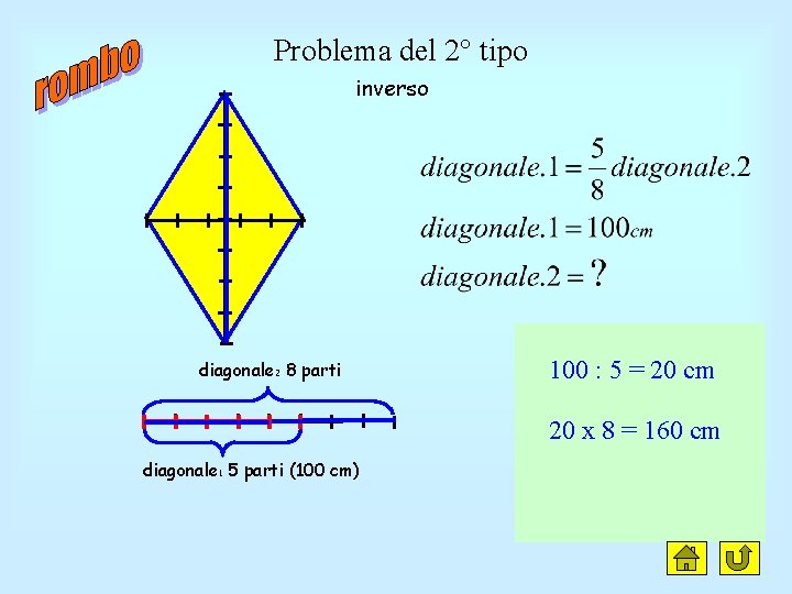 Problema del 2° tipo inverso diagonale 2 8 parti 100 : 5 = 20