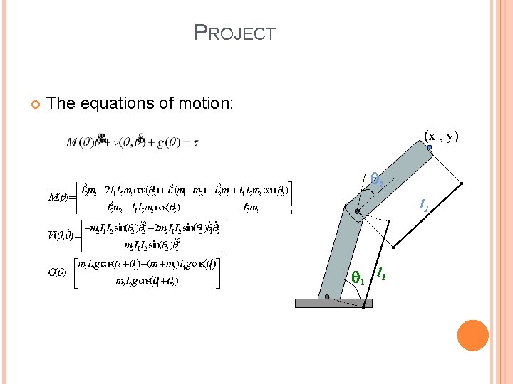 PROJECT The equations of motion: (x , y) 2 l 2 1 l 1