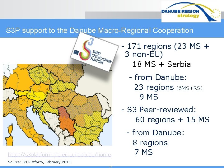 S 3 P support to the Danube Macro-Regional Cooperation - 171 regions (23 MS