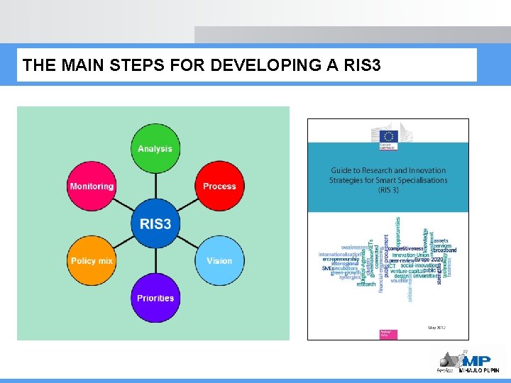 THE MAIN STEPS FOR DEVELOPING A RIS 3 