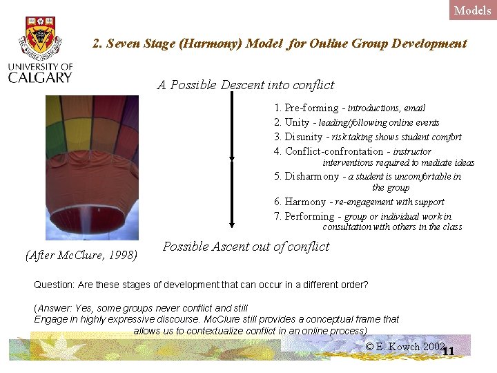 Models 2. Seven Stage (Harmony) Model for Online Group Development A Possible Descent into