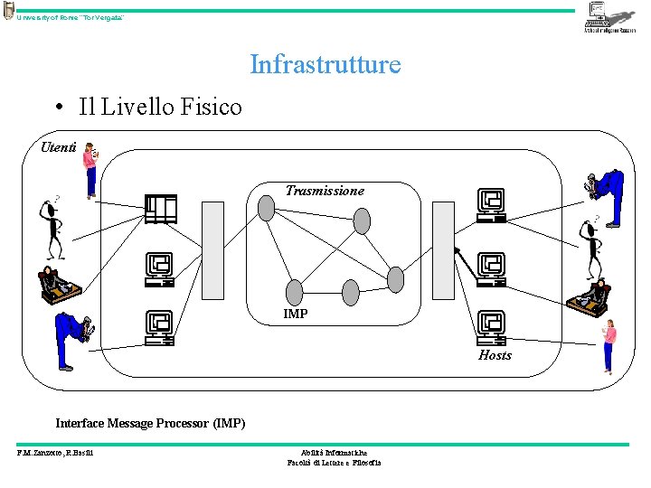 University of Rome “Tor Vergata” Infrastrutture • Il Livello Fisico Utenti Trasmissione IMP Hosts