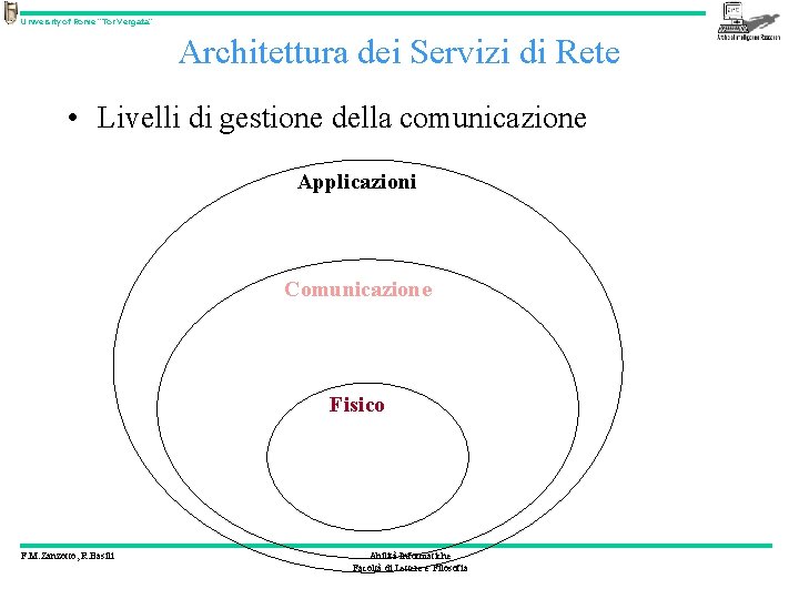 University of Rome “Tor Vergata” Architettura dei Servizi di Rete • Livelli di gestione