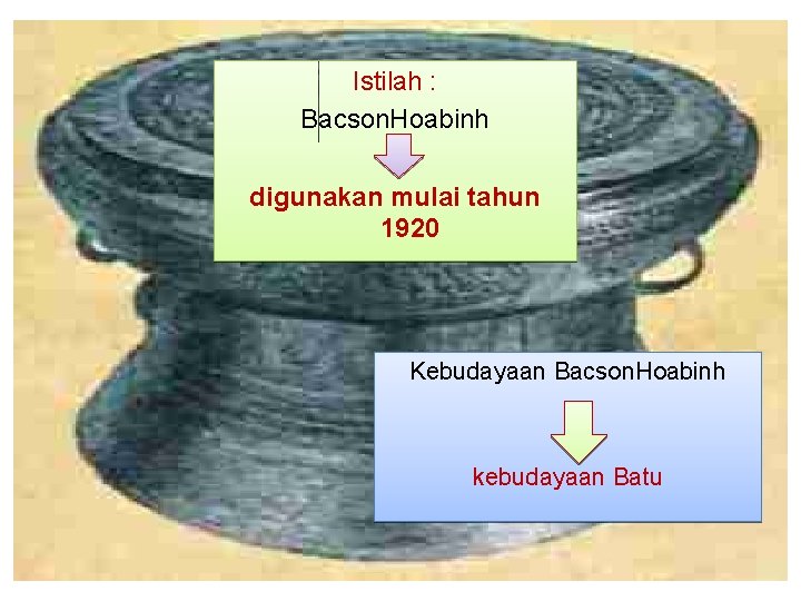 Istilah : Bacson. Hoabinh digunakan mulai tahun 1920 Kebudayaan Bacson. Hoabinh kebudayaan Batu 