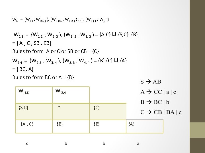 Wi, j = (Wi, i , Wi+1, j ), (Wi, i+1 , Wi+2, j
