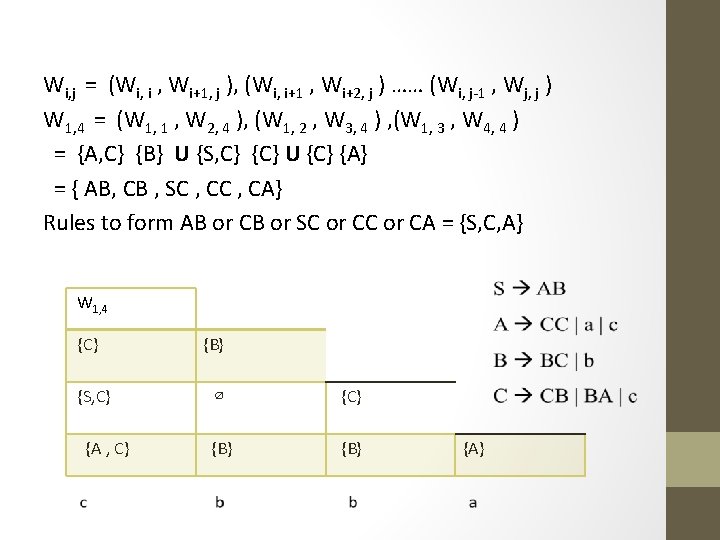 Wi, j = (Wi, i , Wi+1, j ), (Wi, i+1 , Wi+2, j