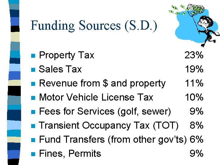 Funding Sources (S. D. ) n n n n Property Tax 23% Sales Tax