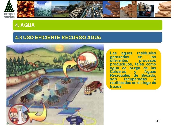 4. AGUA 4. 3 USO EFICIENTE RECURSO AGUA Las aguas residuales generadas en los