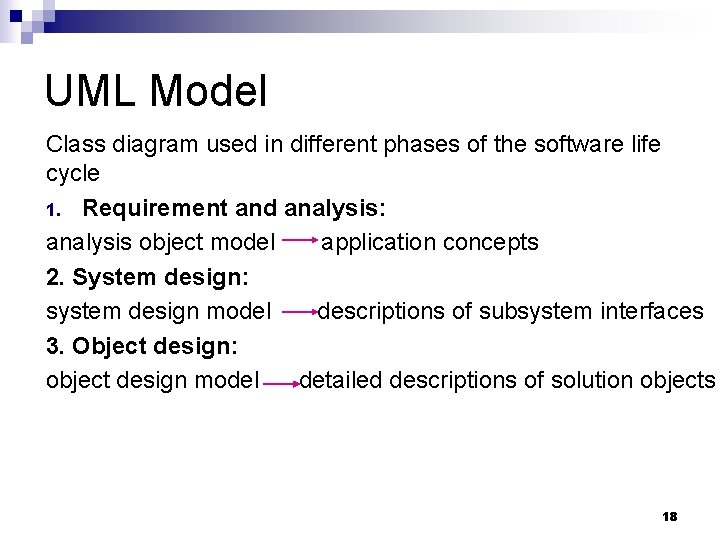 UML Model Class diagram used in different phases of the software life cycle 1. UML Model Class diagram used in different phases of the software life cycle 1.