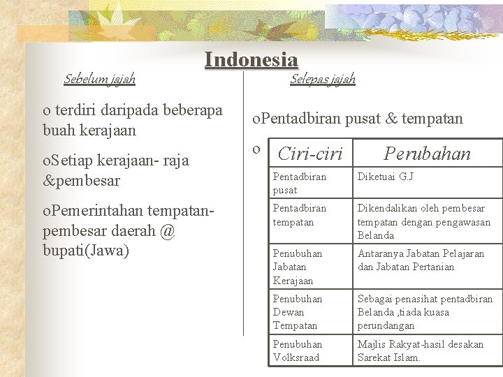 Sebelum jajah Indonesia o terdiri daripada beberapa buah kerajaan o. Setiap kerajaan- raja &pembesar