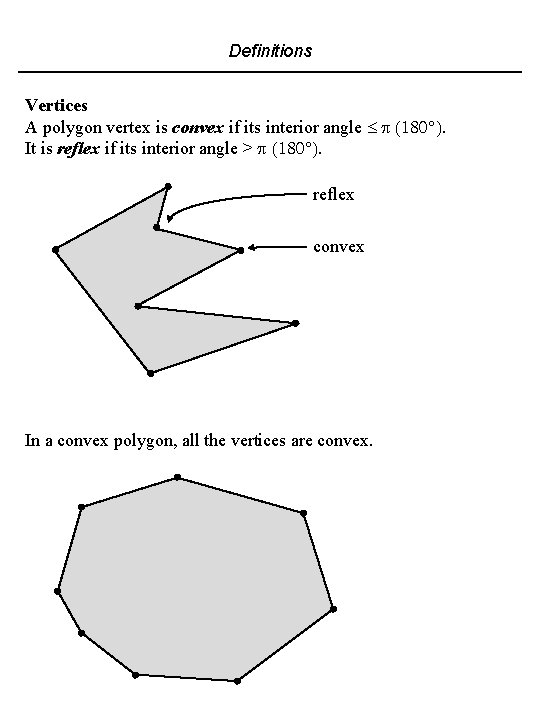 Definitions Vertices A polygon vertex is convex if its interior angle It is reflex