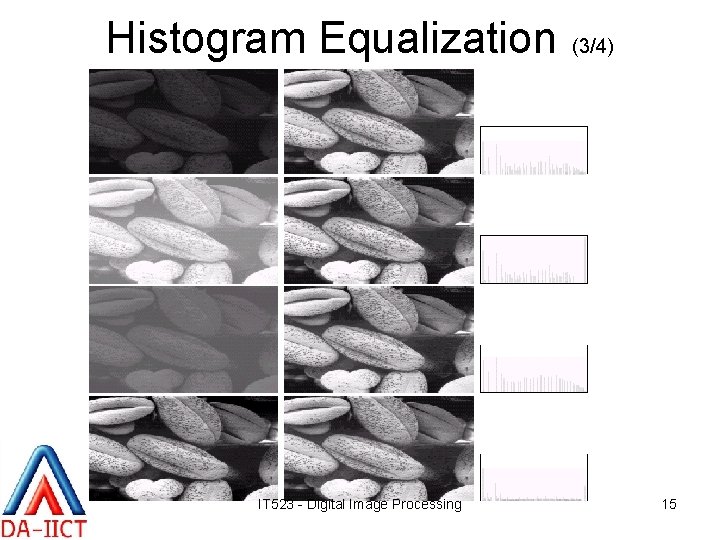 Histogram Equalization IT 523 - Digital Image Processing (3/4) 15 