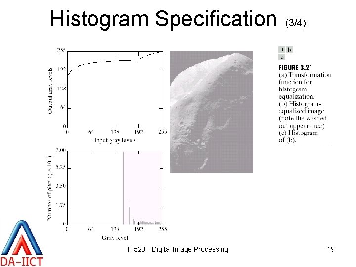 Histogram Specification IT 523 - Digital Image Processing (3/4) 19 