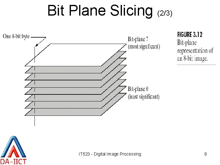 Bit Plane Slicing (2/3) IT 523 - Digital Image Processing 8 