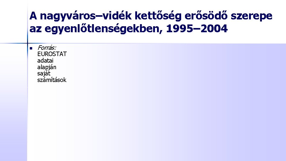 A nagyváros–vidék kettőség erősödő szerepe az egyenlőtlenségekben, 1995– 2004 n Forrás: EUROSTAT adatai alapján