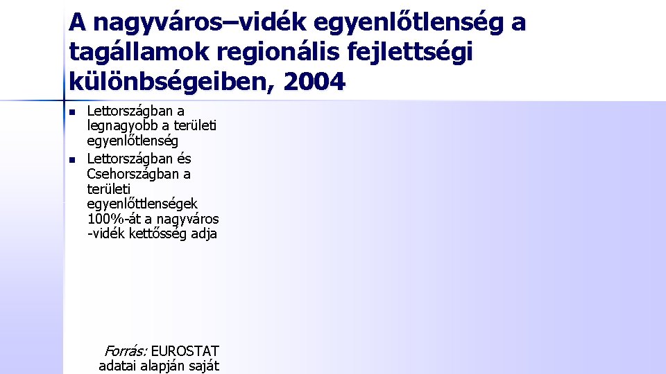 A nagyváros–vidék egyenlőtlenség a tagállamok regionális fejlettségi különbségeiben, 2004 n n Lettországban a legnagyobb