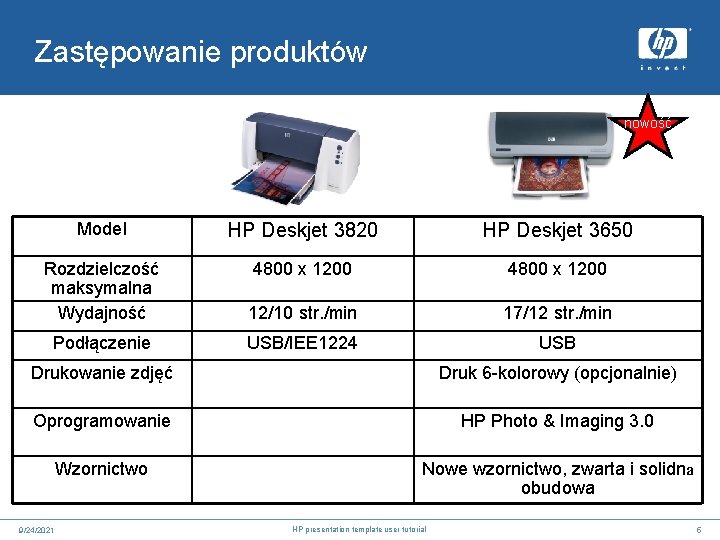 Zastępowanie produktów nowość Model HP Deskjet 3820 HP Deskjet 3650 Rozdzielczość maksymalna Wydajność 4800