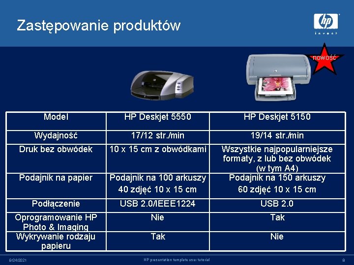 Zastępowanie produktów nowość Model HP Deskjet 5550 HP Deskjet 5150 Wydajność 17/12 str. /min