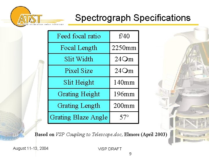 Spectrograph Specifications Feed focal ratio f/40 Focal Length 2250 mm Slit Width 24 mm