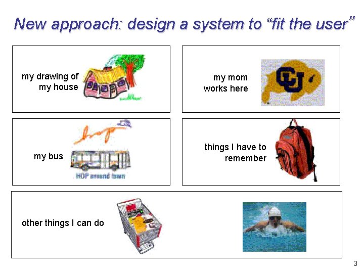 New approach: design a system to “fit the user” my drawing of my house New approach: design a system to “fit the user” my drawing of my house