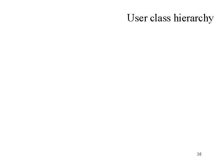 User class hierarchy 16 