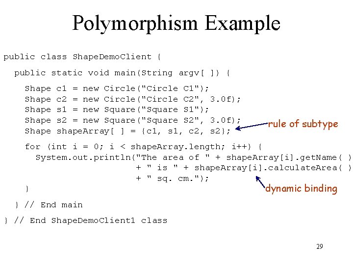 Polymorphism Example public class Shape. Demo. Client { public static void main(String argv[ ])